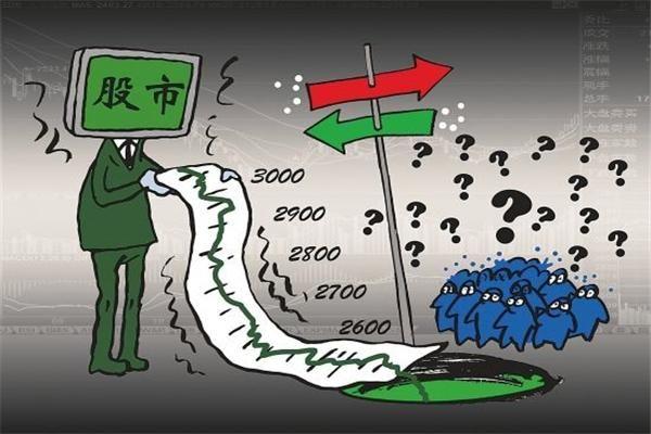 如何進行網上個人股票交易(網上個股交易攻略)?