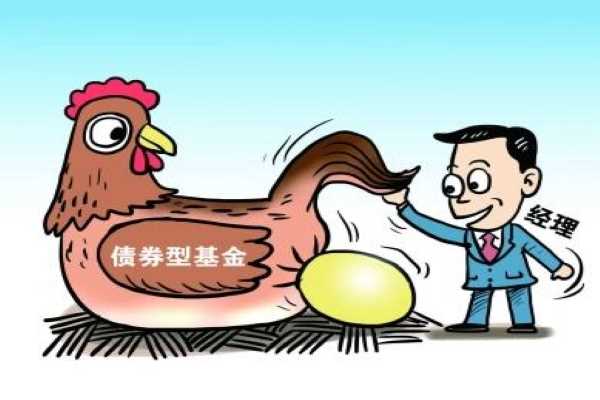 債券為什么能作為避險資產(債券:安全性高,成為避險資產的首選)?